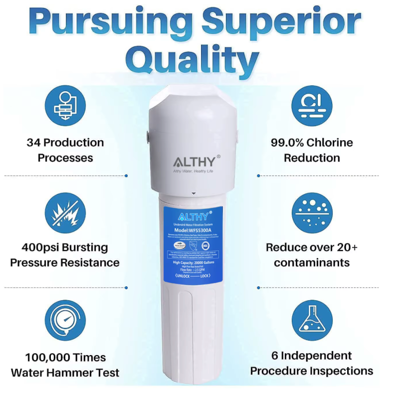 Certified Drinking Water Filtration System